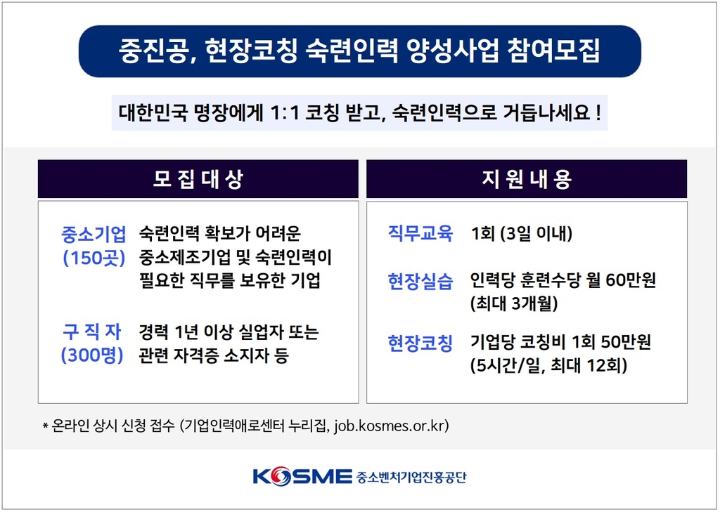 중진공, 중소벤처기업 150곳에 숙련인력 지원