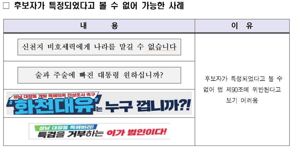 "이재명 게이트·무당 공화국" 현수막, 일반인 게시불가