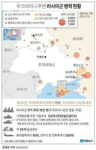 돈바스 친러 반군, '정부군 공격 따른 민간인 사망' 연일 주장