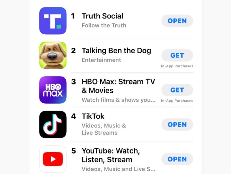 트럼프의 SNS '트루스 소셜', 애플 앱스토어 다운로드 1위