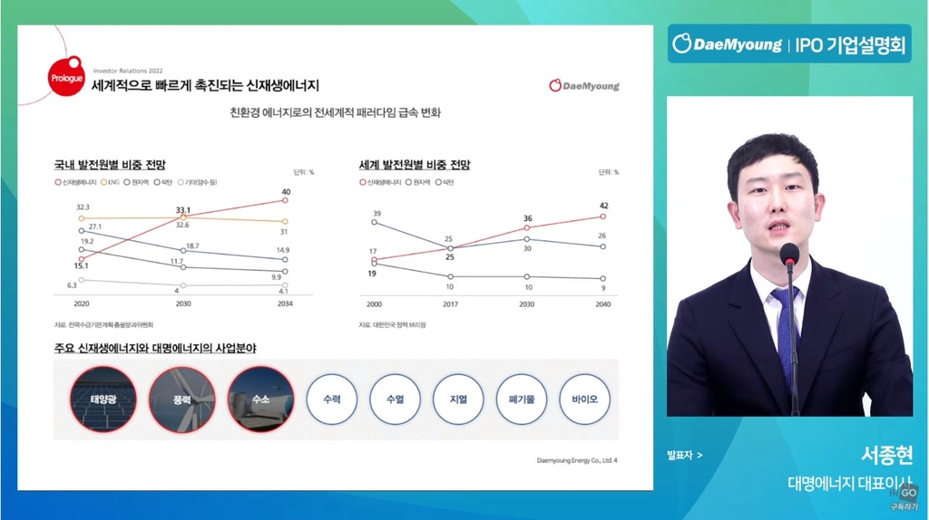 신재생에너지 전문 기업 대명에너지, 3월 코스닥 입성