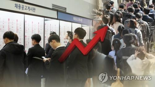 음성군 작년 청년고용률 58%…충북 1위, 전국 3위