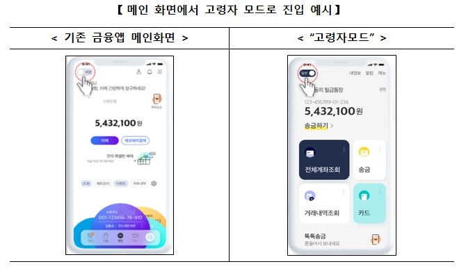 글씨는 크게, 주요 기능 위주로…고령자 친화적 은행 앱 만든다