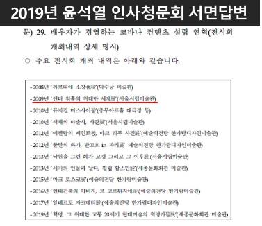 與 "김건희, 앤디워홀전 개최도 허위"…野 "네거티브 달인"(종합)