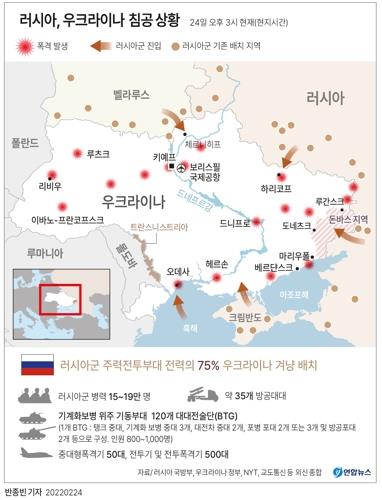 [우크라 침공] 돈바스 돕는다더니 키예프로 진격한 푸틴 구상은?