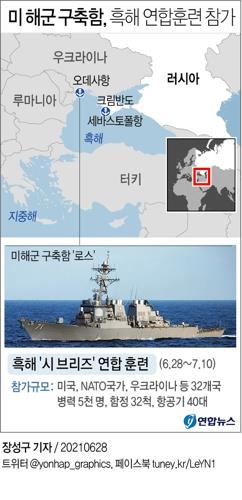 [우크라 침공] 러, 흑해 북서부 해역에 항해 금지령…우크라 오데사 인근