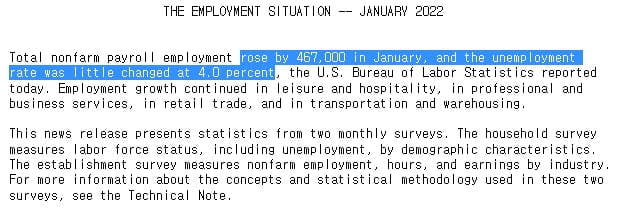 시장 예상 깬 고용보고서···국채금리 급등에 미 증시도 '출렁' [뉴욕증시 나우]