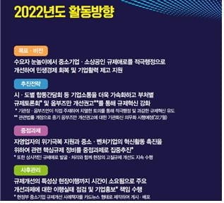 중소기업 옴부즈만, 지난해 2,500여건 제도 개선