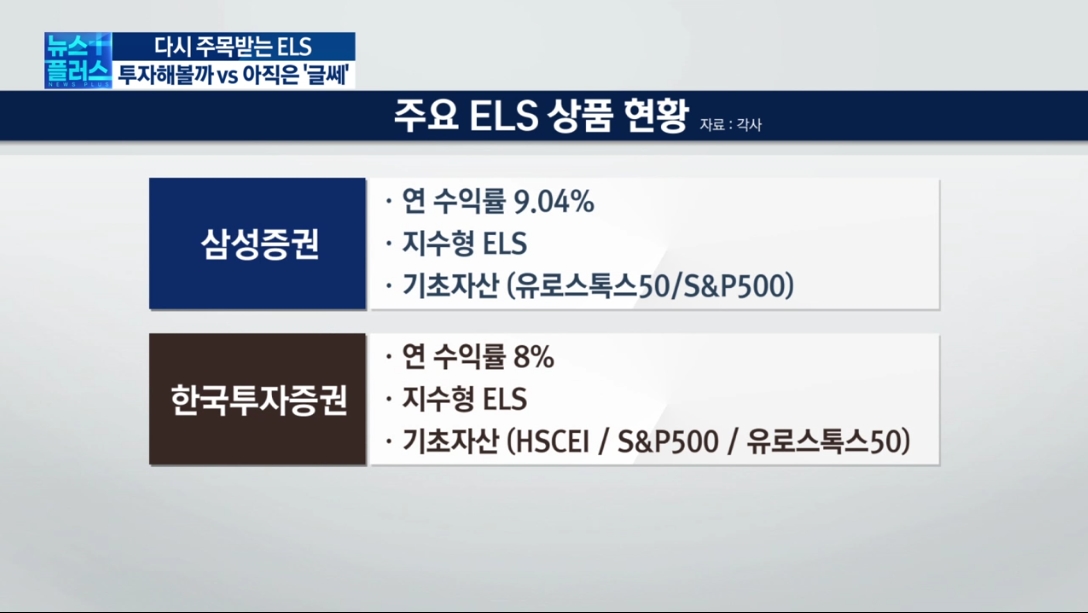 ELS, 다시 투자해볼까 vs  아직은 '글쎄'