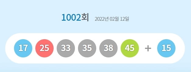 1,002회 로또 1등 8명…당첨금 각 30억9천만원