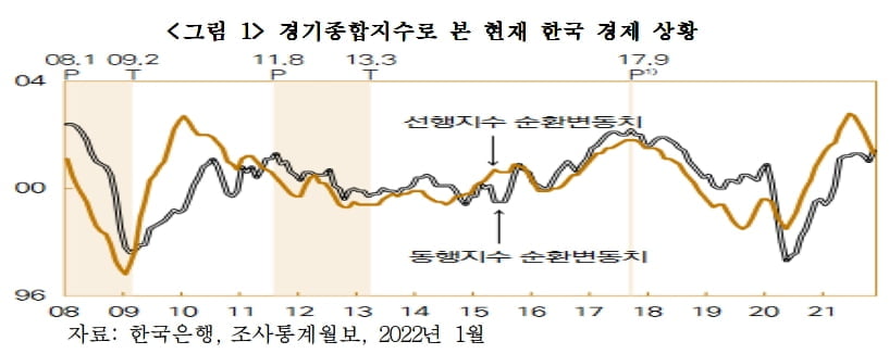 新통화지표 개발에 열 올리는 각국 중앙은행…증시에는 어떤 영향 [국제경제읽기 한상춘]