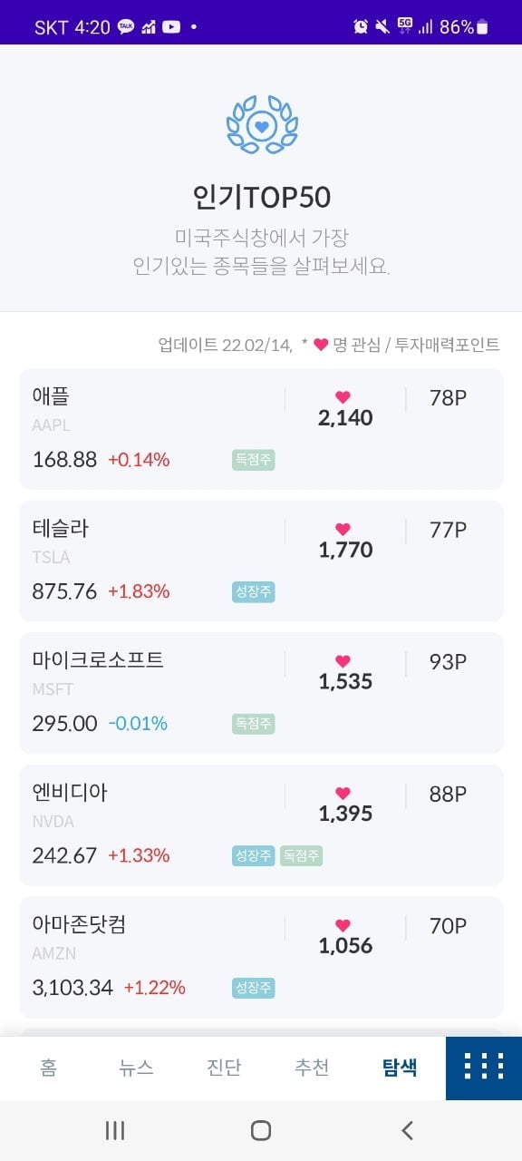 늘어나는 서학개미… 미국주식창 이용자 증가