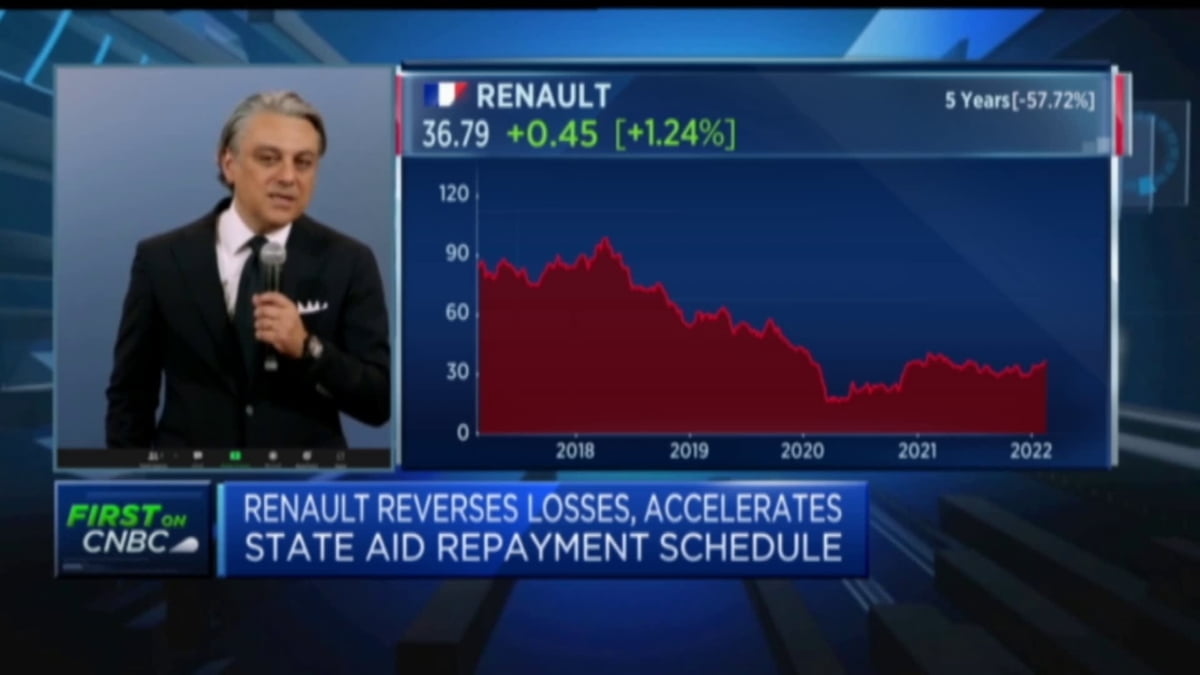 [사진=CNBC 사이트 캡처]