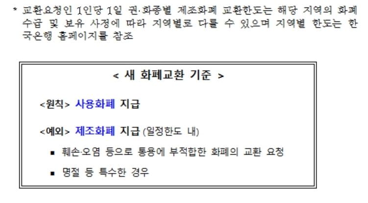 "신권으로 바꿔주세요"...3월부터 손상 심해야 교환