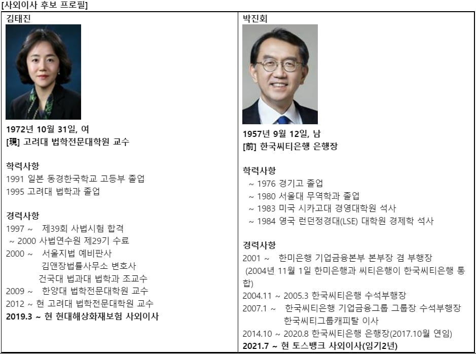 SK이노 이사회, 사내·외 이사후보 3명 추천