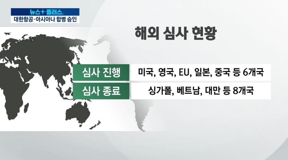 대한항공·아시아나 합병 승인