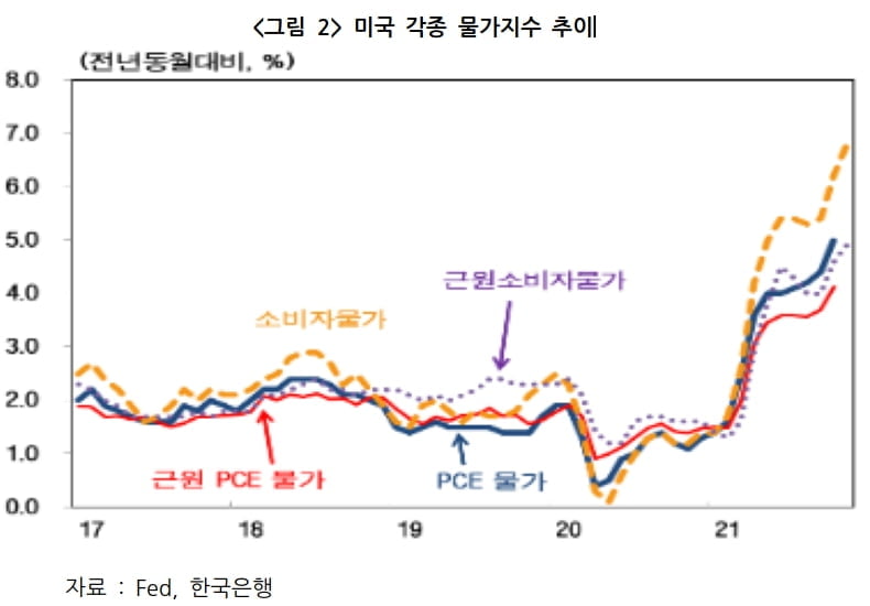 러-우크라 전쟁이 촉발한 새로운 질서…10년 호황기 끝나나 [국제경제읽기 한상춘]