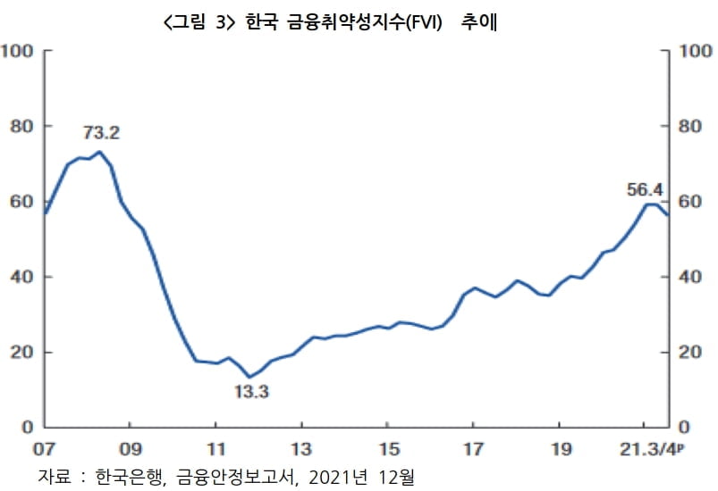 러-우크라 전쟁이 촉발한 새로운 질서…10년 호황기 끝나나 [국제경제읽기 한상춘]