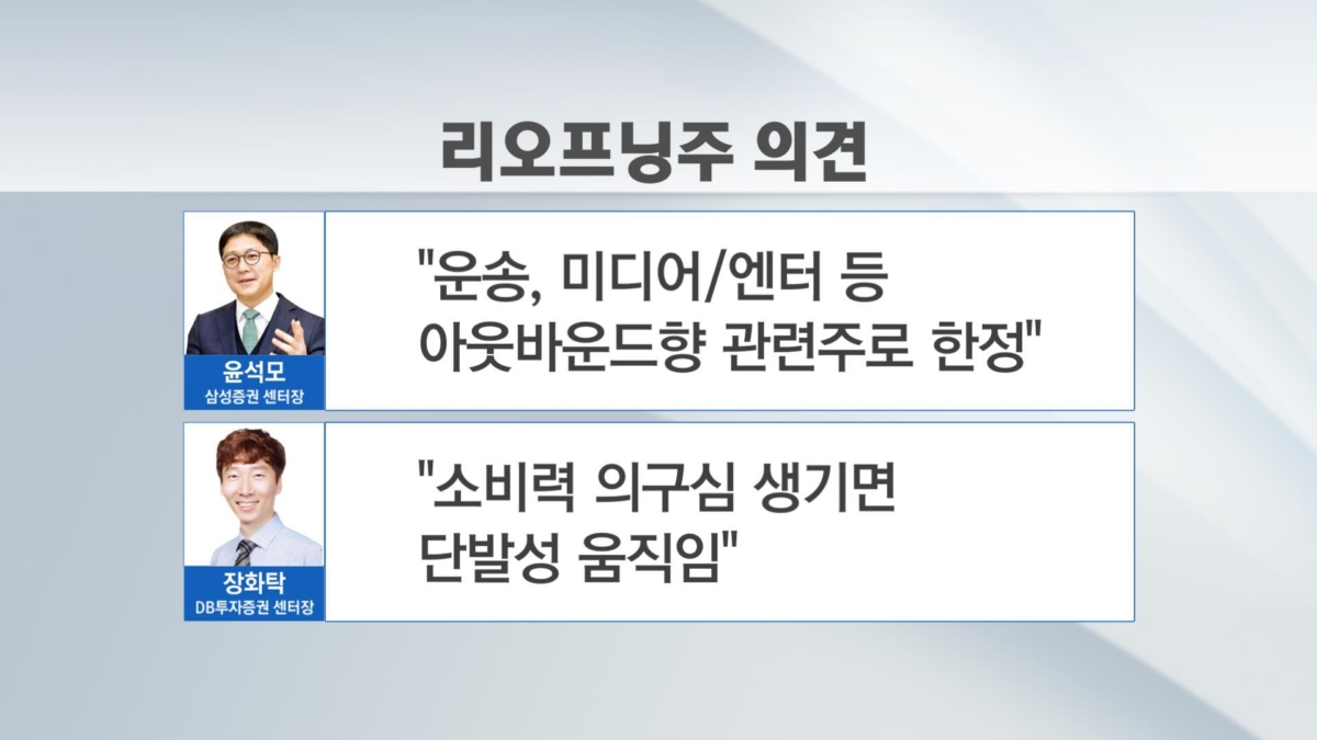 "돈을 잃지 말라"…"안전마진 확보해야"