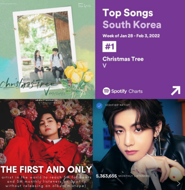 'OST 킹' BTS 뷔 'Christmas Tree' 韓 스포티파이 주간 랭킹 1위