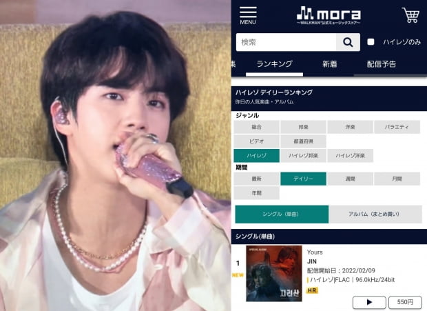 日 열도를 물들인 방탄소년단 진, 'Yours' 일본 온쿄뮤직, 모라 재팬 , 레코초쿠 퍼펙트 1위