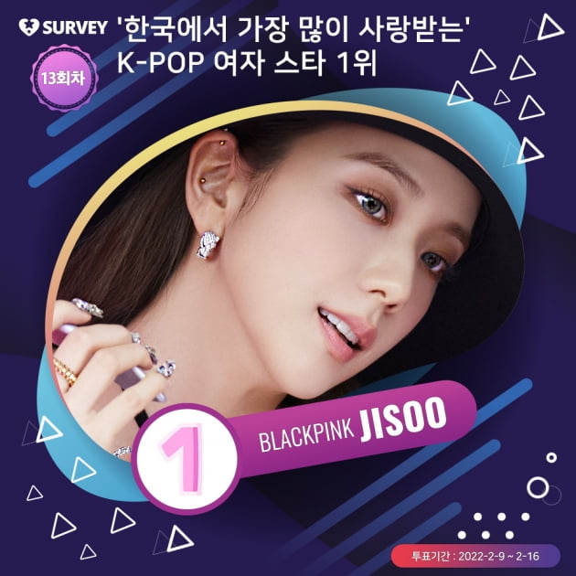 블랙핑크 지수, ‘한국에서 가장 많이 사랑받는 K-POP 여자 스타' 1위 선정