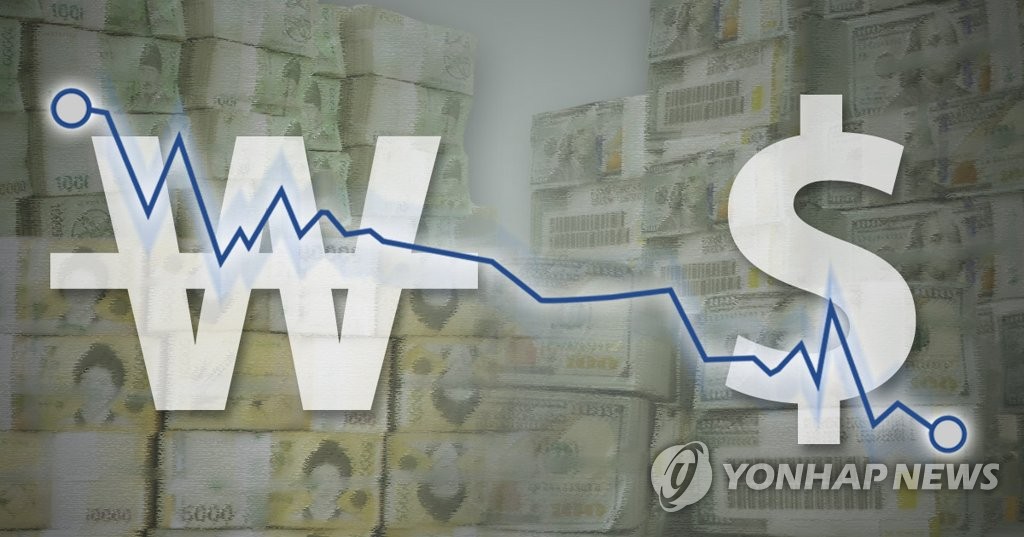 미 소비자물가 발표 대기…환율, 3.0원 내린 1,197.7원 마감