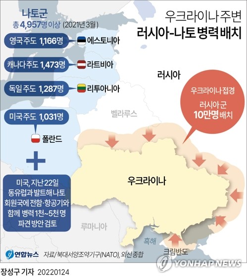 발트3국 '러시아군 벨라루스 영구주둔' 우려…나토군 증강 요구