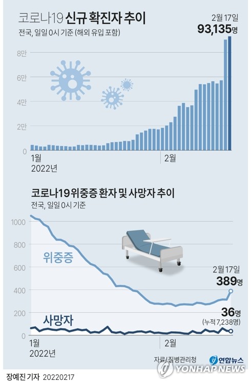 [OK!제보] 확진 후 '격리 해제' 됐는데도…"병원·직장 오지 말라"