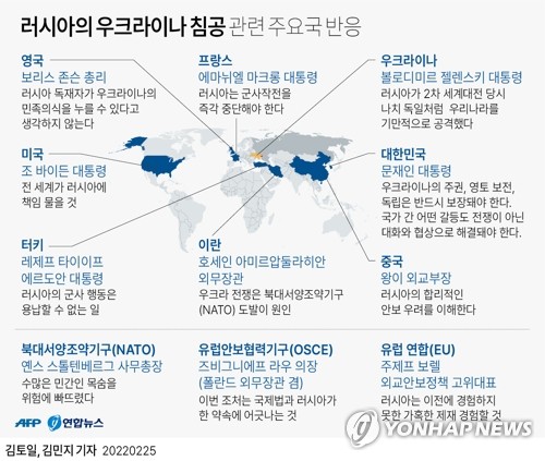 [우크라 침공] 中, 제재 물음에 "효과적 방법 아니다" 되풀이