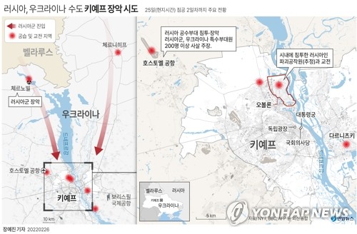 우크라 대통령 "오늘밤 운명 결정"…러시아 진격저지 총력전