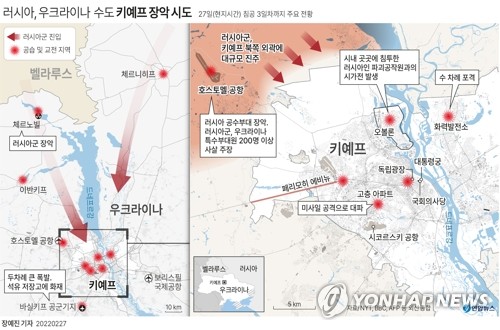 [우크라 침공] 결사 항전 부딪힌 러, 회담 추진 중 '핵 위협'