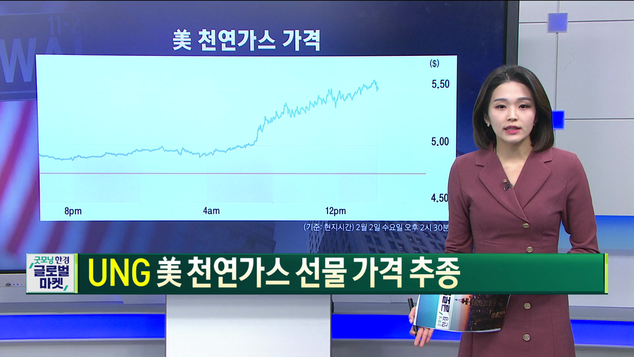 2월 3일 장중 ETF 시황...천연가스·탄소배출권 관련 ETF 강세