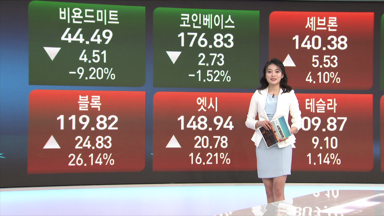 2월 25일 미국 증시 특징주…셰브론↑·비욘드미트↓