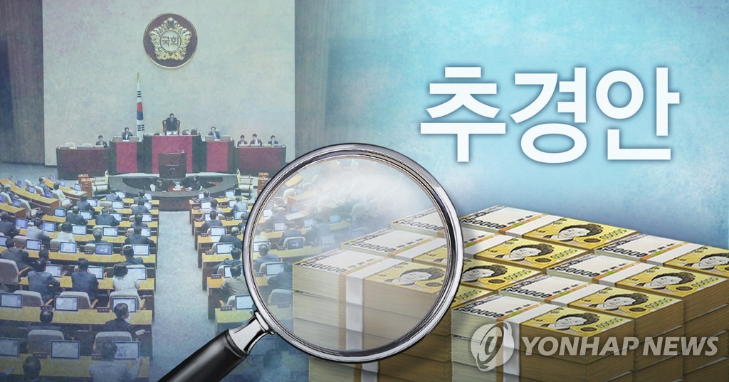 여야정 '2월 추경' 막판 진통…방역지원금 액수 이견