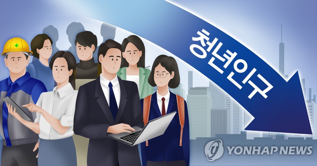 [인구정책] 20세 병역인구 5년만에 31% 급감…적정 상비병력 비상등(종합)