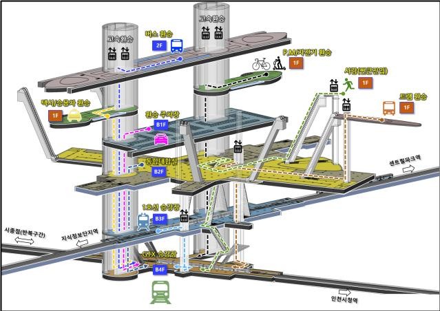 송도 GTX 환승센터 건립 '시동'…타당성 용역 이달 발주