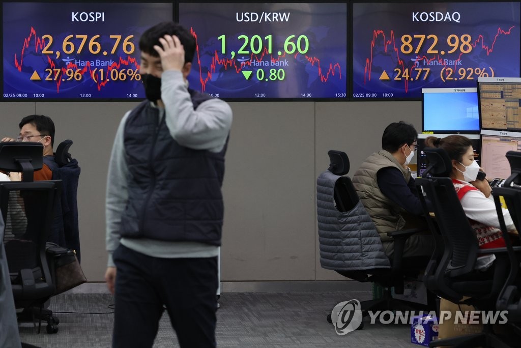 우크라 사태 속 코스피 1.06% 반등…2,670대 마감(종합)