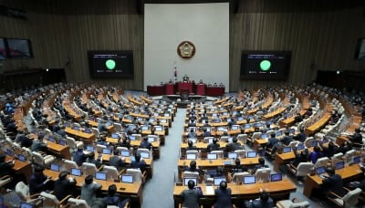 국회 16.9조 추경안 처리…23일부터 방역지원금 300만원 지급 [종합]