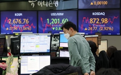 '우크라 쇼크' 하루만에…코스피 1%·코스닥 3% 급등