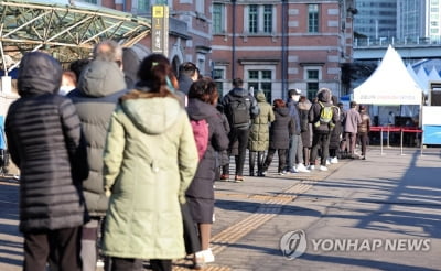 서울 신규 확진 첫 6천명대…이틀 만에 2천명 폭증