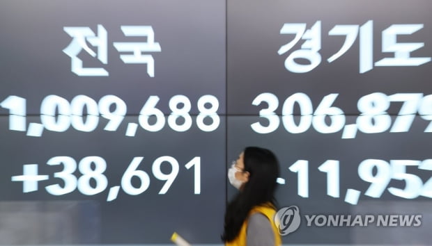 신규확진 3만8691명, 4만명 근접…누적 확진자 100만명 넘어 (종합2보)