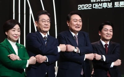 "다자대결서 윤석열 43.4%, 이재명 38.1%…안철수 7.5%"