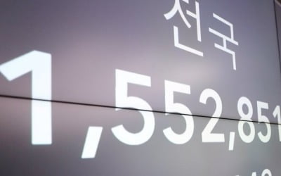 코로나 신규 확진자 10만명 근접…대선 최대변수 부상하나