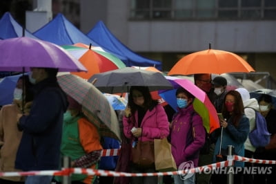 홍콩 연구진 "코로나, 남성 생식능력 저하 가능성"