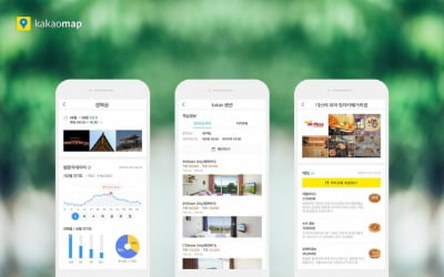 '지도앱 즐겨찾기로 이용자 신상노출'…카카오에 개선 권고