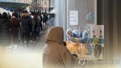 대전 4천406명 확진…노인시설 확산세에 중증병상 가동률 50%