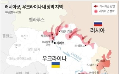 "러·우크라 협상 시작"…우크라 대통령실 고문 밝혀