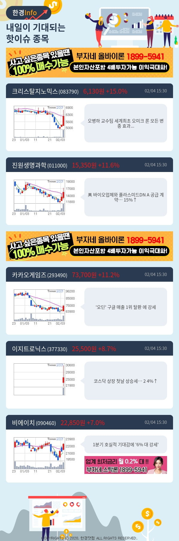 [핫클릭]내일이 기대되는 핫이슈 종목