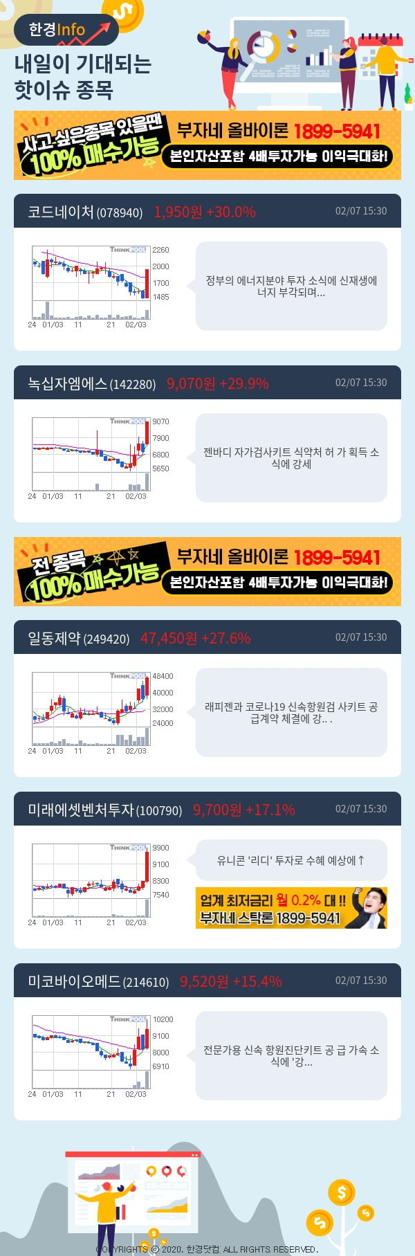 [핫클릭]내일이 기대되는 핫이슈 종목